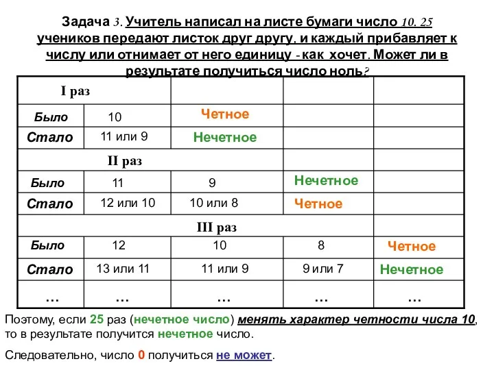 Задача 3. Учитель написал на листе бумаги число 10. 25 учеников передают листок