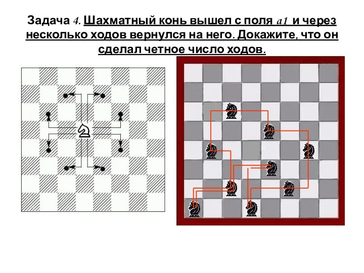 Задача 4. Шахматный конь вышел с поля a1 и через несколько ходов вернулся