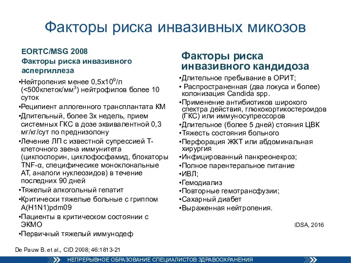 Факторы риска инвазивных микозов EORTC/MSG 2008 Факторы риска инвазивного аспергиллеза