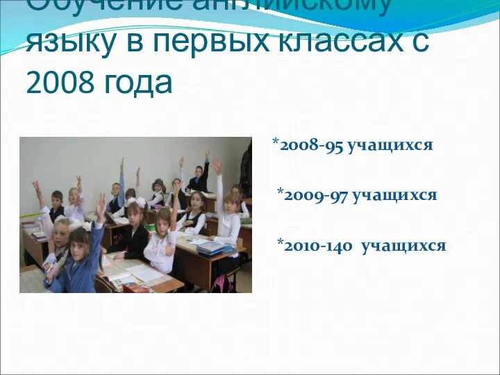 *2008-95 учащихся *2009-97 учащихся *2010-140 учащихся Обучение английскому языку в первых классах с 2008 года