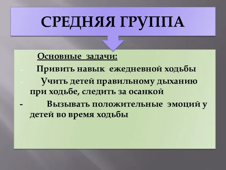 Основные задачи: Привить навык ежедневной ходьбы Учить детей правильному дыханию