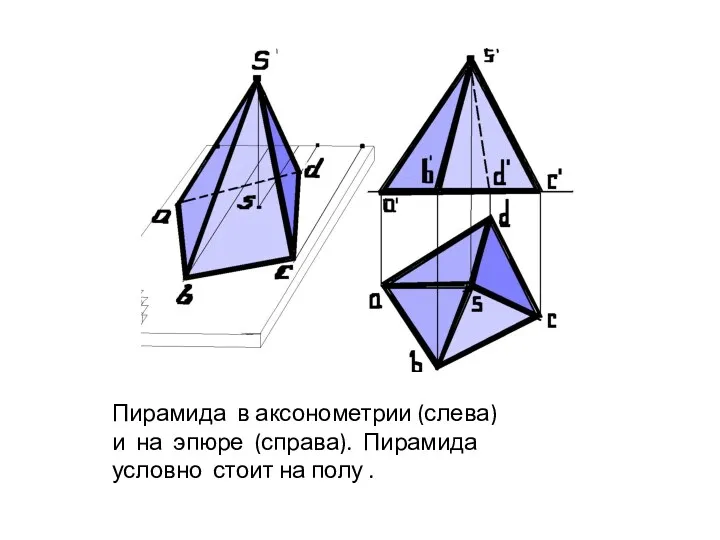 Пирамида в аксонометрии (слева) и на эпюре (справа). Пирамида условно стоит на полу .