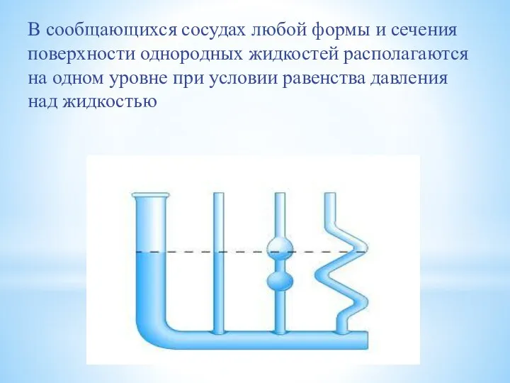 В сообщающихся сосудах любой формы и сечения поверхности однородных жидкостей