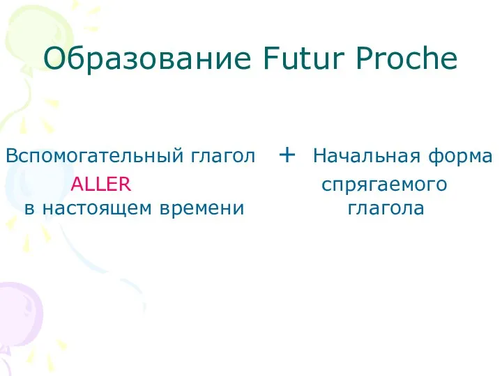 Образование Futur Proche Вспомогательный глагол + Начальная форма ALLER спрягаемого в настоящем времени глагола