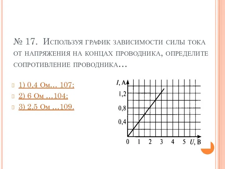 № 17. Используя график зависимости силы тока от напряжения на