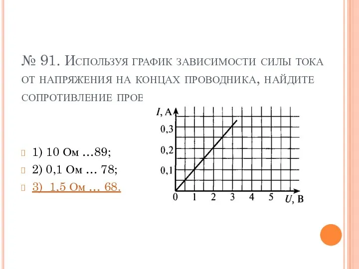 № 91. Используя график зависимости силы тока от напряжения на