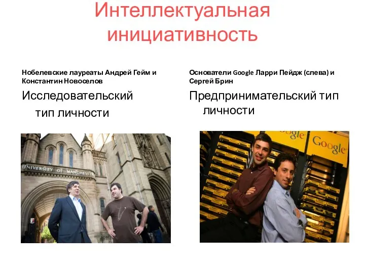 Интеллектуальная инициативность Нобелевские лауреаты Андрей Гейм и Константин Новоселов Исследовательский тип личности Основатели