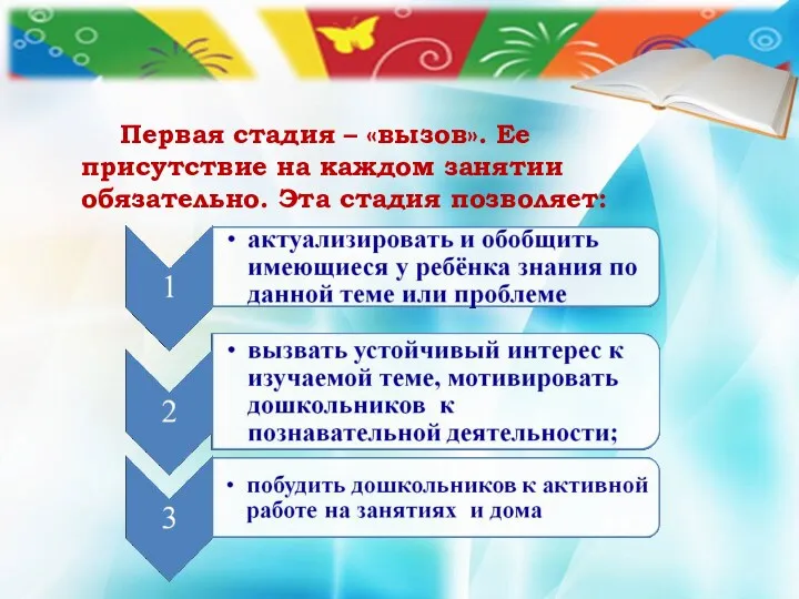 Первая стадия – «вызов». Ее присутствие на каждом занятии обязательно. Эта стадия позволяет: