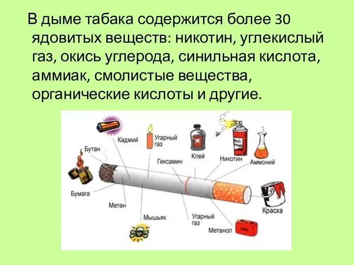 В дыме табака содержится более 30 ядовитых веществ: никотин, углекислый