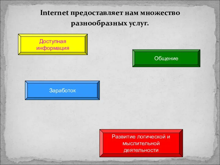 Internet предоставляет нам множество разнообразных услуг. Доступная информация Заработок Общение Развитие логической и мыслительной деятельности