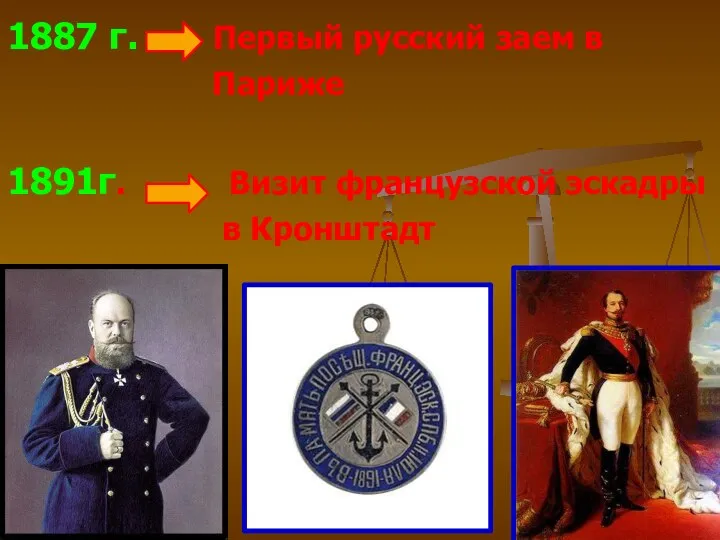 1887 г. Первый русский заем в Париже 1891г. Визит французской эскадры в Кронштадт