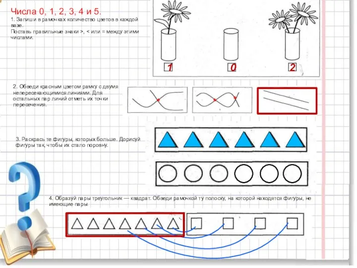 Числа 0, 1, 2, 3, 4 и 5. 1. Запиши