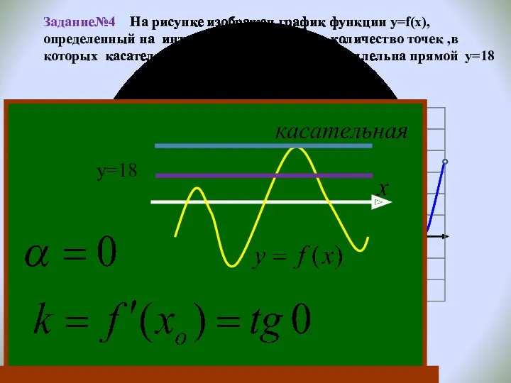 1 2 3 4 -1 -2 -3 -4 Задание№4 На рисунке изображен график