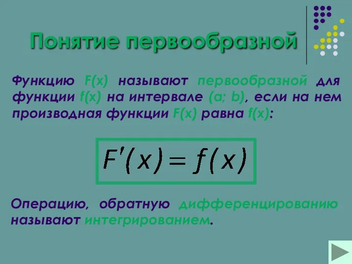 Понятие первообразной Функцию F(x) называют первообразной для функции f(x) на