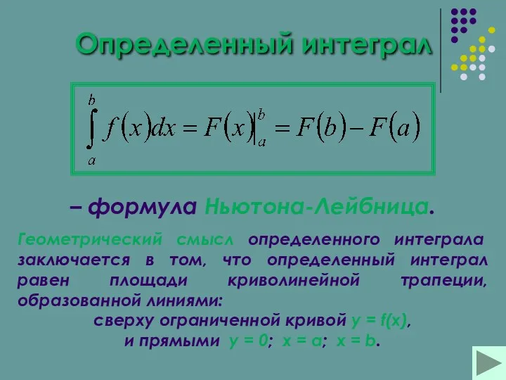 Определенный интеграл – формула Ньютона-Лейбница. Геометрический смысл определенного интеграла заключается