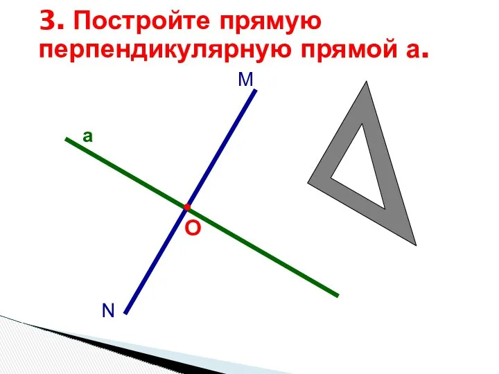 О а М 3. Постройте прямую перпендикулярную прямой а. N