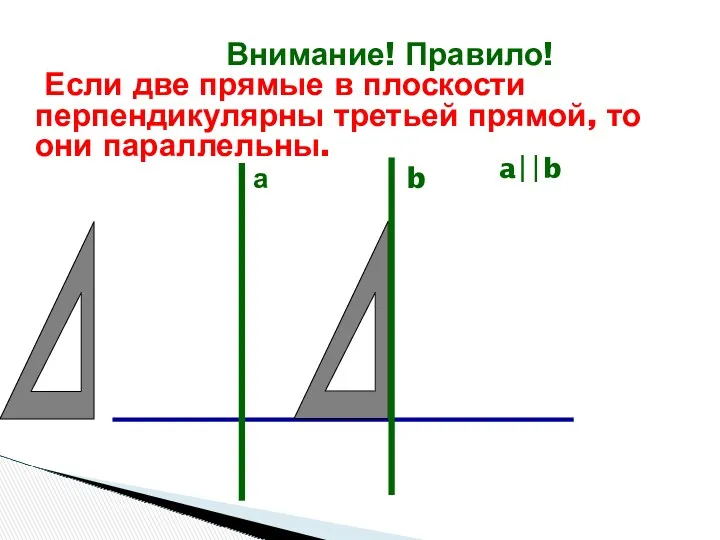 Внимание! Правило! Если две прямые в плоскости перпендикулярны третьей прямой, то они параллельны. а b a∣∣b