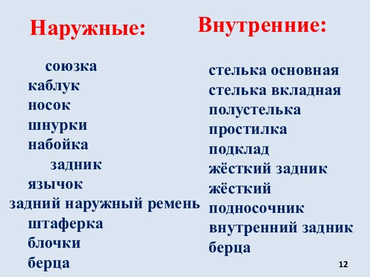 союзка каблук носок шнурки набойка задник язычок задний наружный ремень