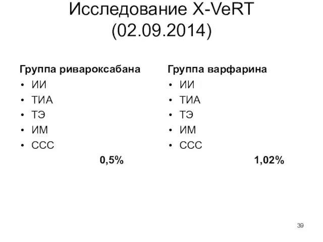 Исследование X-VeRT (02.09.2014) Группа ривароксабана ИИ ТИА ТЭ ИМ ССС