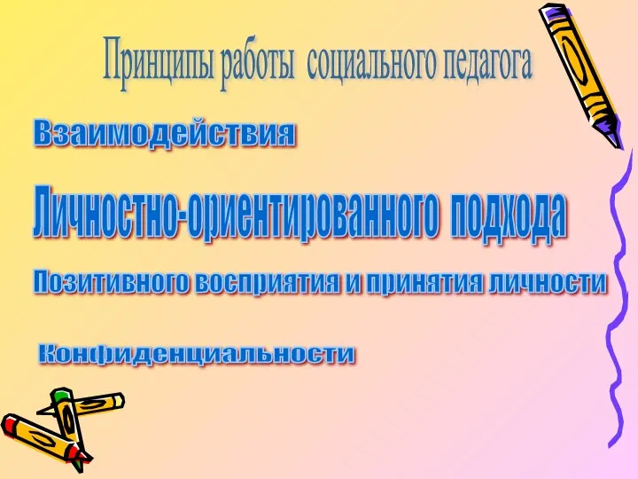 Взаимодействия Личностно-ориентированного подхода Позитивного восприятия и принятия личности Конфиденциальности Принципы работы социального педагога