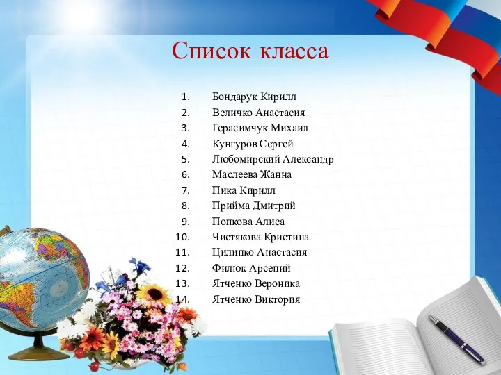 Список класса Бондарук Кирилл Величко Анастасия Герасимчук Михаил Кунгуров Сергей