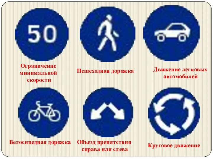 Ограничение минимальной скорости Пешеходная дорожка Движение легковых автомобилей Велосипедная дорожка Объезд препятствия справа