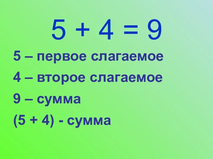 5 + 4 = 9 5 – первое слагаемое 4