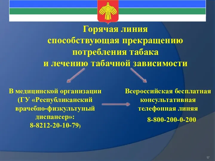 Горячая линия способствующая прекращению потребления табака и лечению табачной зависимости