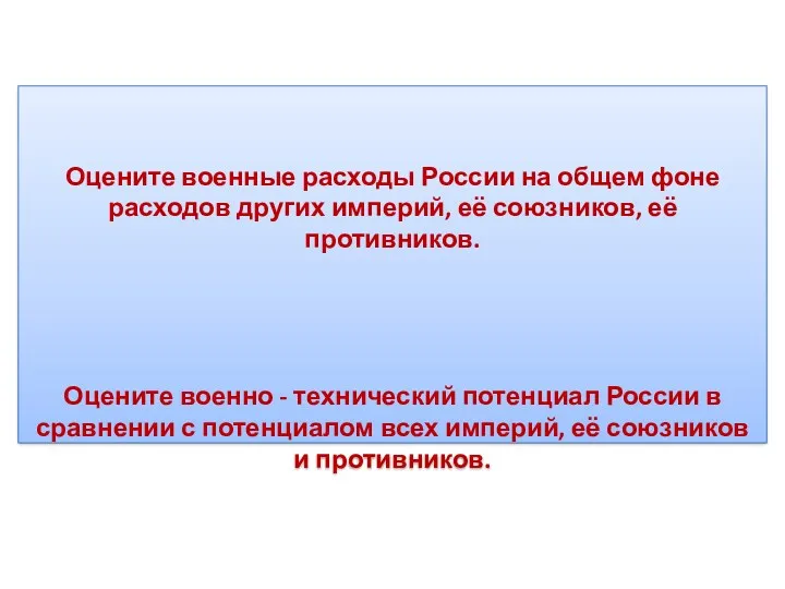 Оцените военные расходы России на общем фоне расходов других империй,