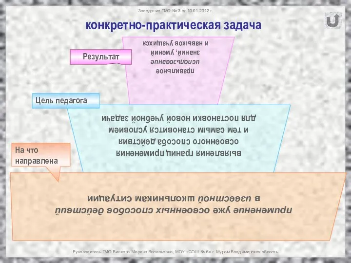 Заседание ГМО № 3 от 10.01.2012 г. Руководитель ГМО Вилкова