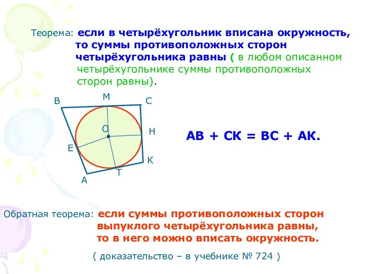 Теорема: если в четырёхугольник вписана окружность, то суммы противоположных сторон