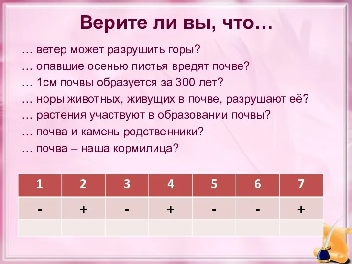 Верите ли вы, что… … ветер может разрушить горы? …