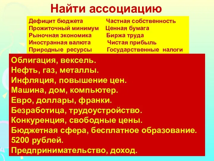 Найти ассоциацию Дефицит бюджета Частная собственность Прожиточный минимум Ценная бумага