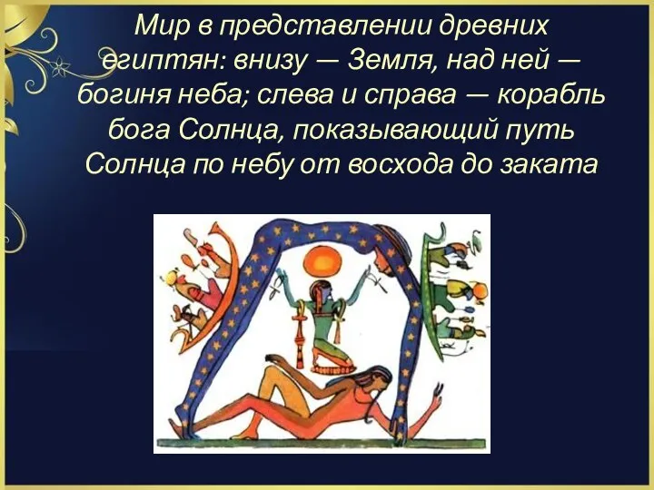 Мир в представлении древних египтян: внизу — Земля, над ней — богиня неба;
