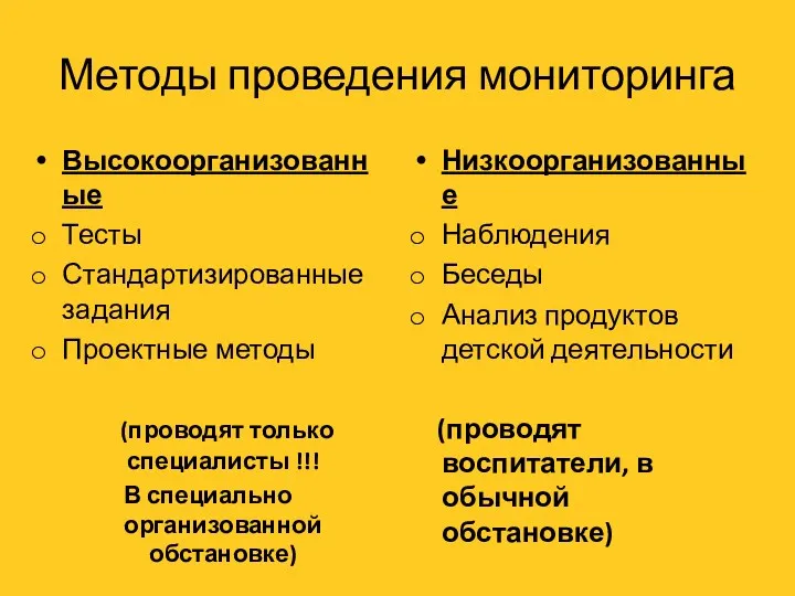 Методы проведения мониторинга Высокоорганизованные Тесты Стандартизированные задания Проектные методы (проводят