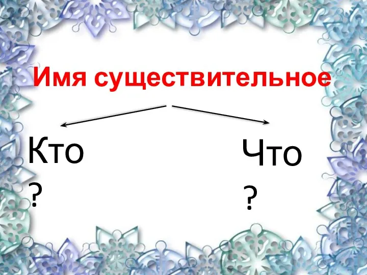 Имя существительное Кто? Что?