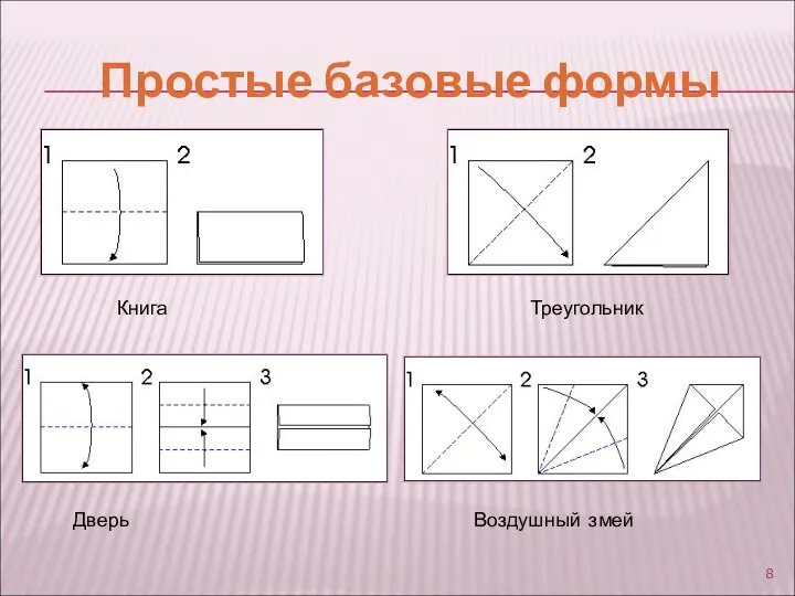 Простые базовые формы Книга Треугольник Дверь Воздушный змей
