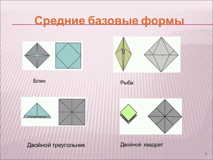 Средние базовые формы Двойной треугольник Блин Рыба Двойной квадрат