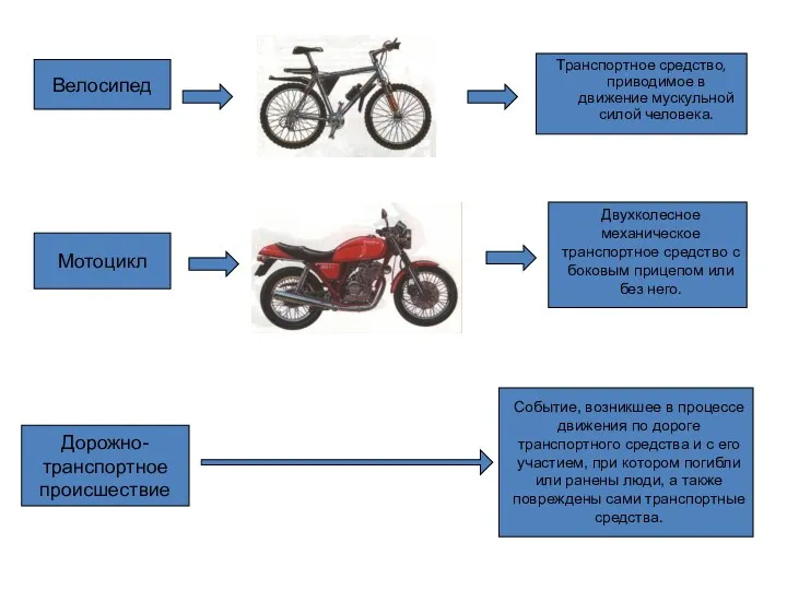Велосипед Транспортное средство, приводимое в движение мускульной силой человека. Мотоцикл
