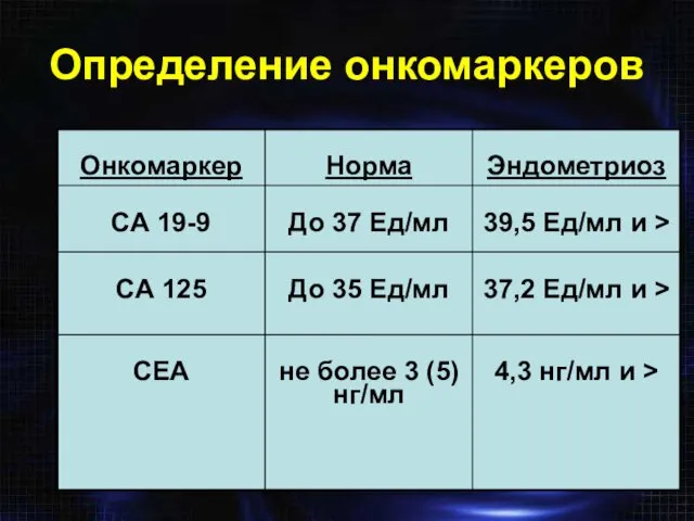 Определение онкомаркеров