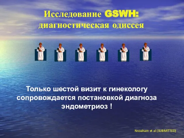 Только шестой визит к гинекологу сопровождается постановкой диагноза эндометриоз !