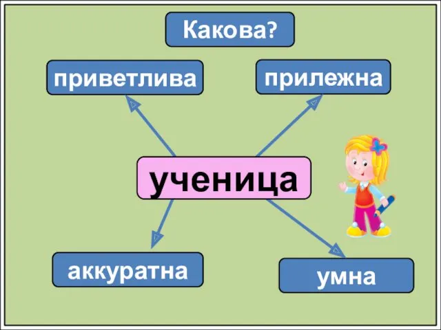 Какова? приветлива прилежна умна ученица аккуратна