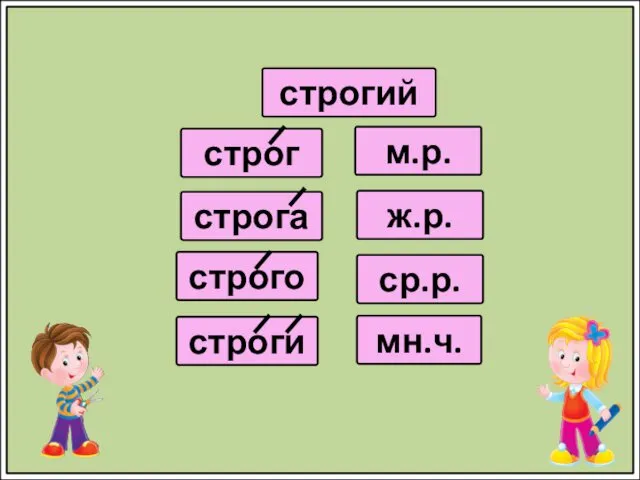 строгий строг м.р. строга ж.р. строго ср.р. строги мн.ч.