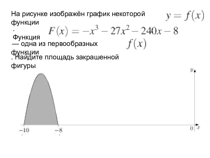 На рисунке изображён график некоторой функции . Функция — одна из первообразных функции