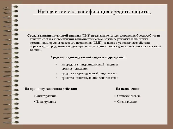 Назначение и классификация средств защиты. Средства индивидуальной защиты (СИЗ) предназначены для сохранения боеспособности