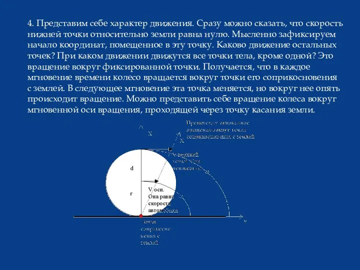 4. Представим себе характер движения. Сразу можно сказать, что скорость