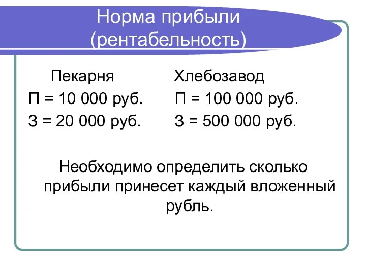 Норма прибыли (рентабельность) Пекарня Хлебозавод П = 10 000 руб.