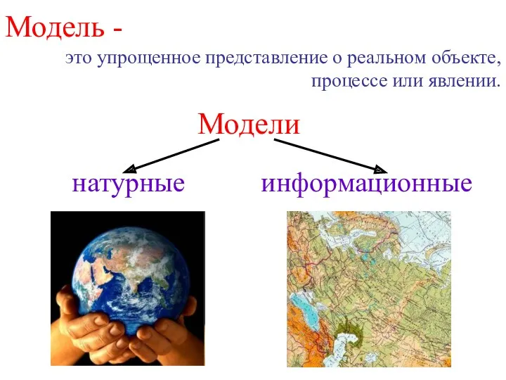 Модель - это упрощенное представление о реальном объекте, процессе или явлении. Модели натурные информационные