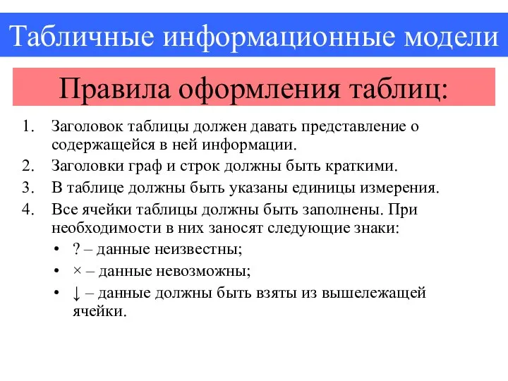 Табличные информационные модели Правила оформления таблиц: Заголовок таблицы должен давать