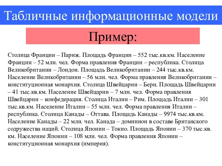 Табличные информационные модели Столица Франции – Париж. Площадь Франции –